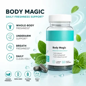 Chlorophyll Capsules with Parsley & Peppermint Leaf